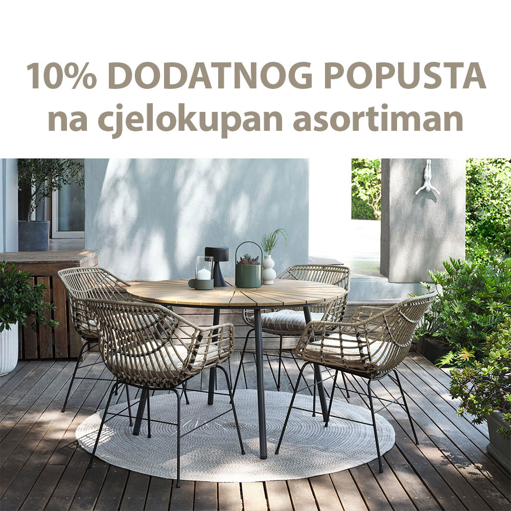 Dodatan popust